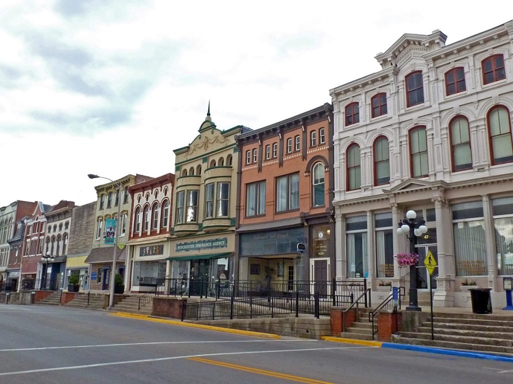Winchester Kentucky